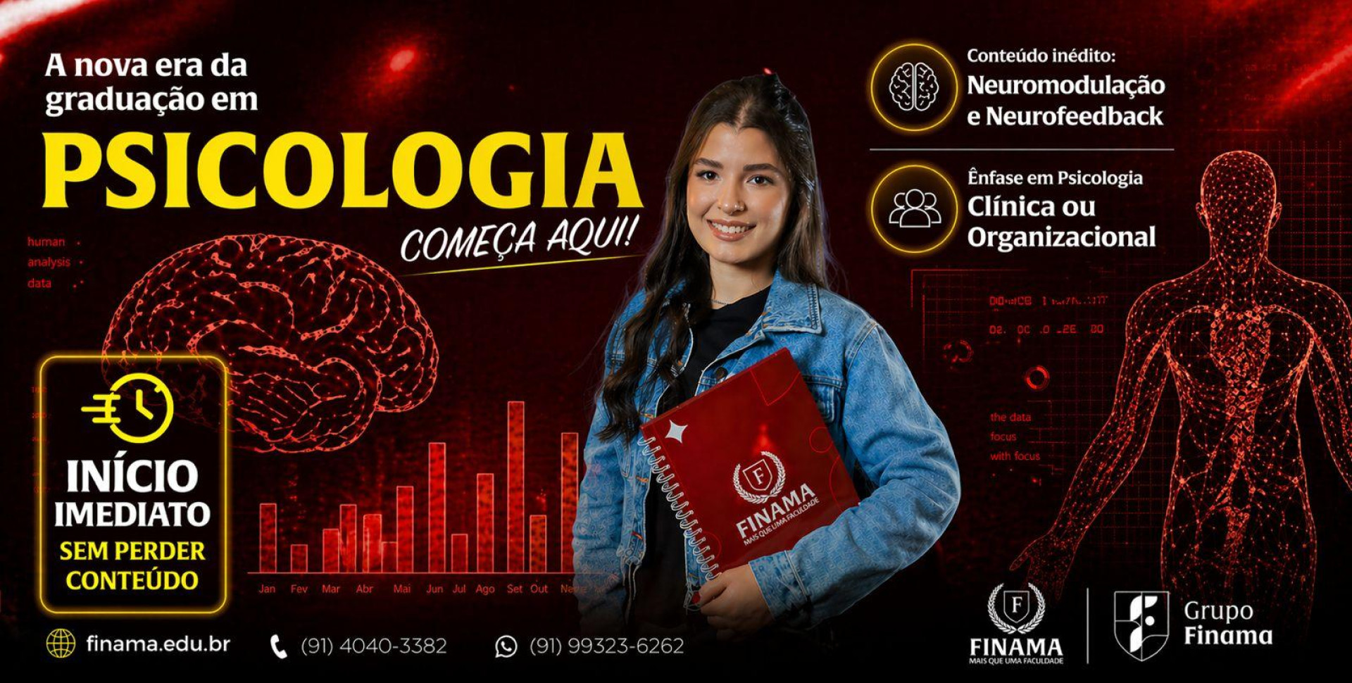 Psicologia